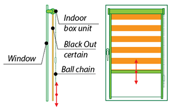 Interior Zebra Blinds