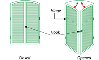 2 Arch Sash